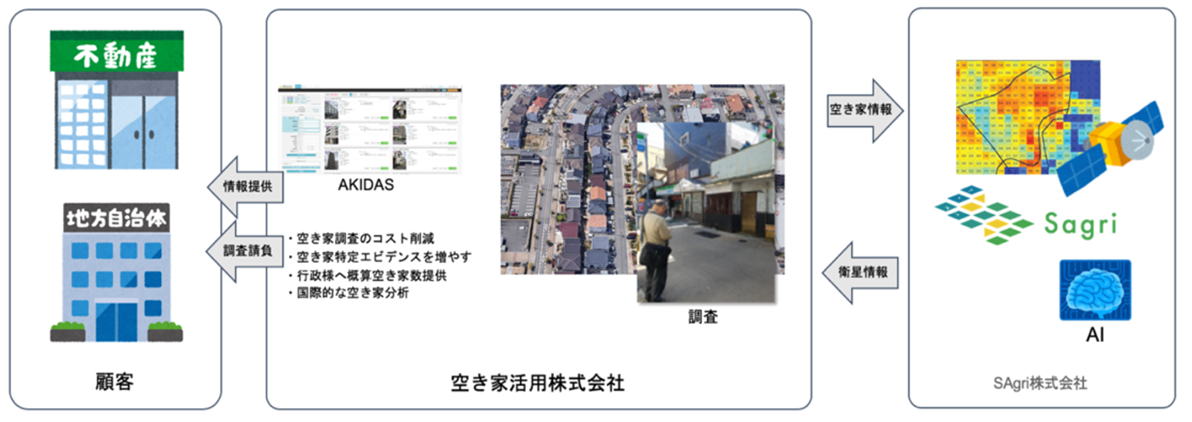 D57167 6 849907 0