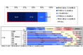 約7割が冷房シーズンの長期化を実感　約3割が10月もエアコンを使用　夏の終わりに新習慣『エアコンの夏じまい』