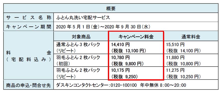 ダスキン「ふとん丸洗い宅配サービス」キャンペーン5月1日(金)より