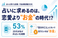 【占いに関する意識・行動実態調査】AI占い経験者が20代では過半数超え 20〜50代男女1,020名を対象にした実態調査レポート