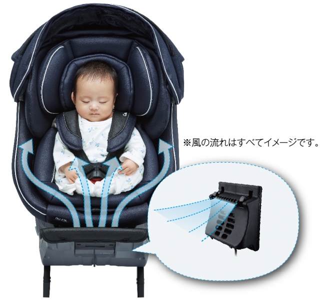 コンビ 新生児対応 チャイルドシート ネルーム エッグショック NC-470 