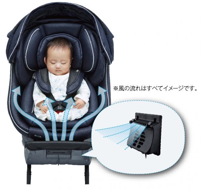 美品 コンビ ネルーム ISOFIX NF-700 チャイルドシ 新生児〜+spbgp44.ru