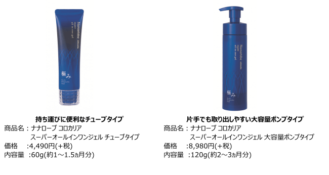 業界最高濃度(※1)コンビ独自開発の「ツバメの巣」由来の「コロカリア