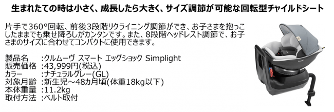 日本トイザらス株式会社とのコラボレーションモデル 「Simplight