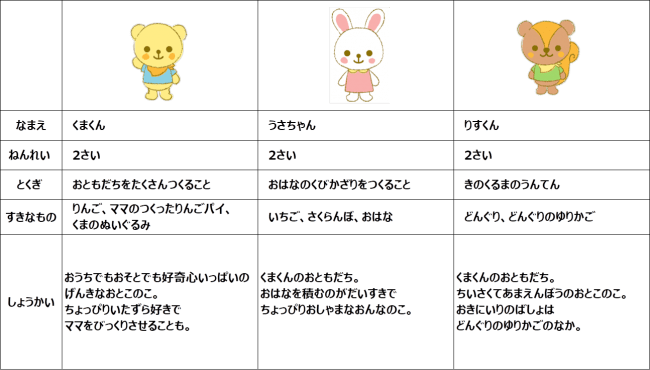 親子で楽しくおうち遊び を応援するコンビキャラクターぬりえ お面データ無料ダウンロード開始 産経ニュース