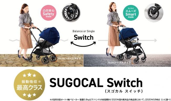 振動吸収最高クラス(※1)ベビーカー「スゴカルSwitch」 | コンビ株式