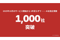 住宅業界特化のAI活用支援を行うSHO-SAN、AI支援企業数がサービス開始から1年足らずで1,000社を突破