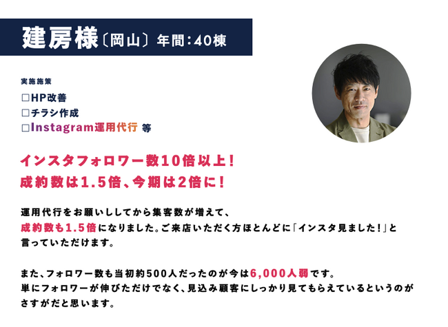 住宅会社の Instagram100社