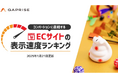 【2025年1月版】ECサイト表示速度ランキング – 上位279サイトの最新情報と改善事例を公開