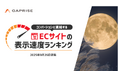 【2025年9月版】ECサイト表示速度ランキング – 上位270サイトの最新情報と改善事例を公開