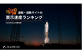 【2026年6月版】ECサイト表示速度ランキング – 上位444サイトの最新情報と改善事例を公開