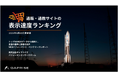 【2026年8月版】ECサイト表示速度ランキング – 上位440サイトの最新情報と改善事例を公開