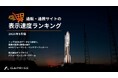 【2026年9月版】ECサイト表示速度ランキング　上位426サイトの最新情報と改善事例を公開