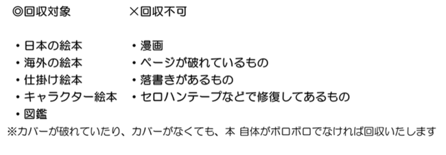 自然 と 動物 と 絵本 に囲まれて のびのびと成長してほしい りんどう湖ファミリー牧場に こども図書館 がオープン 日本テーマパーク 開発株式会社のプレスリリース