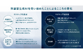 「AIなしでは不安」生活者の43%が回答、対話型生成AIと人との関係性についての最新調査 (2025年8月)