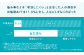 AIが「誰よりも相談しやすい相手」に。不可逆に広がる「こころの支え」としてのAIと共に歩む、新たな支援のかたちとは