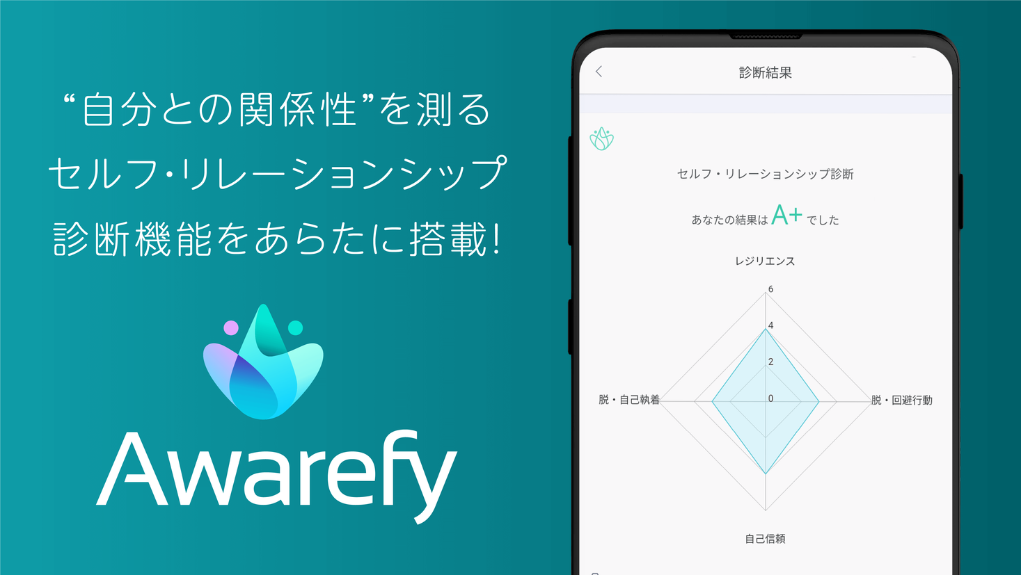 D57374 3 538564 4