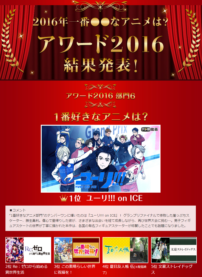 16年一番 なアニメは 受賞アニメ作品6部門発表 株式会社ドコモ アニメストアのプレスリリース
