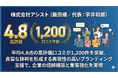 株式会社アシスト（飯田橋／代表：宇井和朗）、平均4.8点の高評価口コミが1,200件を突破。良質な評判を形成する再現性の高いブランディング支援で、企業の信頼構築と集客強化を実現