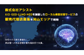 株式会社アシスト AIO・GEO・LLMO・MEOを網羅したローカル検索対策サービスの販売代理店募集を岡山エリアで開始。生成AIの回答を最適化し、実店舗とユーザーの出会いを最先端技術で支援。