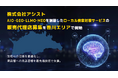 株式会社アシスト AIO・GEO・LLMO・MEOを網羅したローカル検索対策サービスの販売代理店募集を香川エリアで開始。生成AIの回答を最適化し、実店舗とユーザーの出会いを最先端技術で支援。
