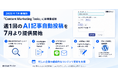 株式会社アシスト、「Content Marketing Tools」に新機能追加、週1回のAI記事自動投稿を7月より提供開始