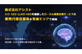株式会社アシスト AIO・GEO・LLMO・MEOを網羅したローカル検索対策サービスの販売代理店募集を宮崎エリアで開始。生成AIの回答を最適化し、実店舗とユーザーの出会いを最先端技術で支援。