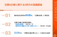 【Z世代は結婚にもタイパを意識する？！】都内在住のZ世代の約6割が、「交際0日婚」に肯定的　その理由、「恋愛は面倒」「経済的な理由から早く安定したい」が上位に