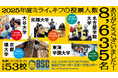 中高生8,635名が未来への想いを託し、大学生の社会課題解決活動に応援寄付 -2025年度「ミライ、キフ」寄付結果の報告-