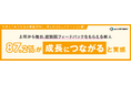 〈上司から毎日、複数回フィードバックをもらえる新人〉 87.2%が「成長につながる」と実感