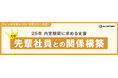 25卒内定者 内定期間に求める支援 1位【先輩社員との関係構築】