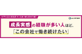 【調査】成長実感の経験が多い人ほど、「この会社で働き続けたい」