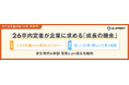 26卒内定者が企業に求める成長の機会……文系は「上司や先輩からの事前レクチャー」、理系は「新しい仕事・難しい仕事の機会」