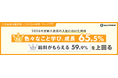 2026年度新入社員の入社に向けた期待、1位は「色々なこと学び、成長」65.5%。「給料がもらえる」59.9%を上回る