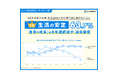 【26年卒 新入社員 約3,800人】仕事で成し遂げたいこと1位「生活の安定」63.7％。「自身の成長」は6年連続減少、過去最低。
