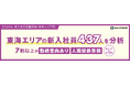 【東海エリアの新入社員437人を分析】7割以上が「勤続意向あり」「人間関係重視」、他エリアより高い傾向
