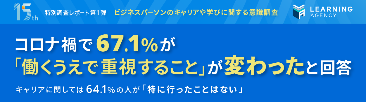 ビジネスパーソン5 995人のキャリアや学びに関する意識調査 コロナ禍で67 1 が 働くうえで重視すること が変わったと回答 株式会社ラーニングエージェンシーのプレスリリース