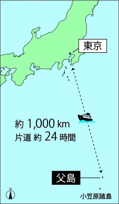 東京から約1000kmに位置する父島