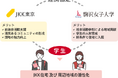 【JKK東京×駒沢女子大学】地域と学生をつなぐ連携協定を締結