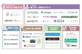 墓じまい業者カオスマップ公開｜対応範囲別6分類でサービス構造を可視化【株式会社フーフー】