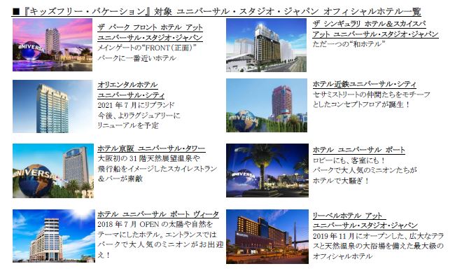 ユニバーサル スタジオ ジャパン パーク 開業２０周年の感謝の気持ちを込めて関西在住の子どもたちとご家族に 超元気 をお届け 合同会社ユー エス ジェイのプレスリリース