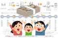 【補助金でドローン導入を】ドローン導入の選択肢をご紹介【説明&実演会】