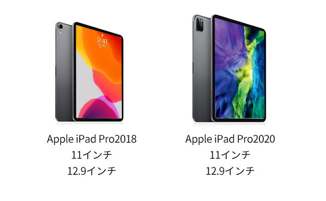 iPad Proがパソコンに変身！USB-Cを6ポートの機能へ拡張できるL型ハブ ...