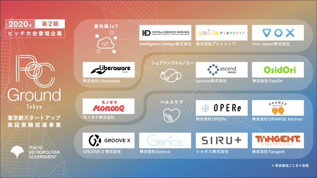 登壇予定企業ロゴ