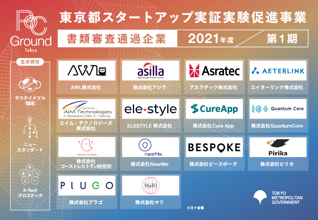 【東京都主催の実証実験促進事業】80社以上の応募から14社が書類審査を通過