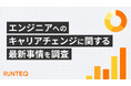 プログラミングスクール『RUNTEQ』、受講生の満足度1位は『コミュニティ』!エンジニアへのキャリアチェンジに関する調査結果