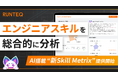 RUNTEQ、エンジニアスキルを総合的に分析。「新Skill Metrix」を提供開始。