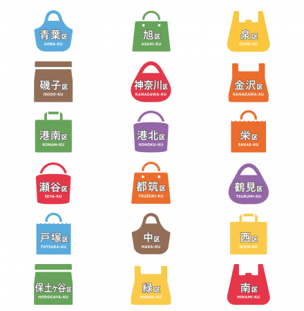 各区の選択画面