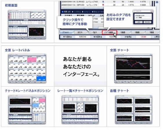 Fx経験者の高度な要望にも充分に応える操作性 自分専用にカスタマイズできるトレーディングチャネル ばんせい証券 Fx Factory リッチクライアント版 08年2月4日 サービス開始 ばんせい証券株式会社のプレスリリース