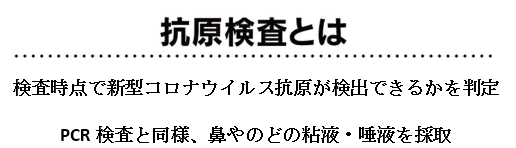 2020年9月9日、新型コロナウイルス抗原検査キット(金コロイド法)再入荷のお知らせ
